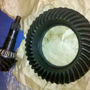 gears