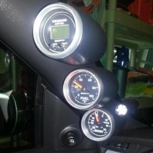 Gauges