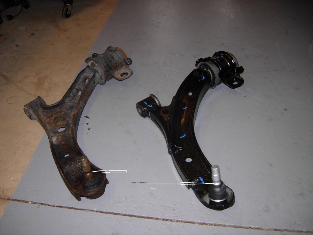 Comparing Stock And Ford Performance Arms
