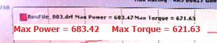dyno numbers