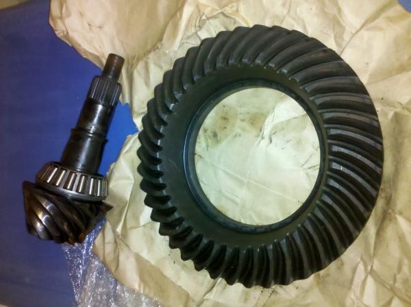gears