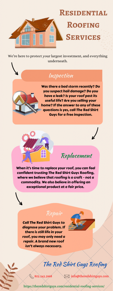 Hire The Best Residential Roofing Contractors for Your Roofing Needs