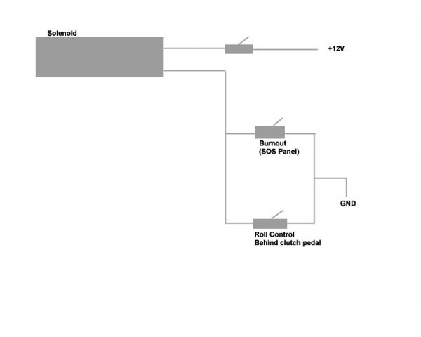 Linelock wiring