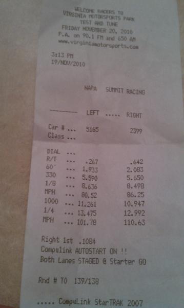 Ran a 12.992 at VMP on my last pass of the day!