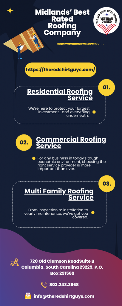 Roofing Companies in Columbia, SC - The Red Shirt Guys