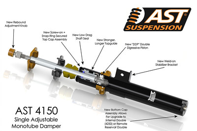 AST4150-vorshlag-S.jpg