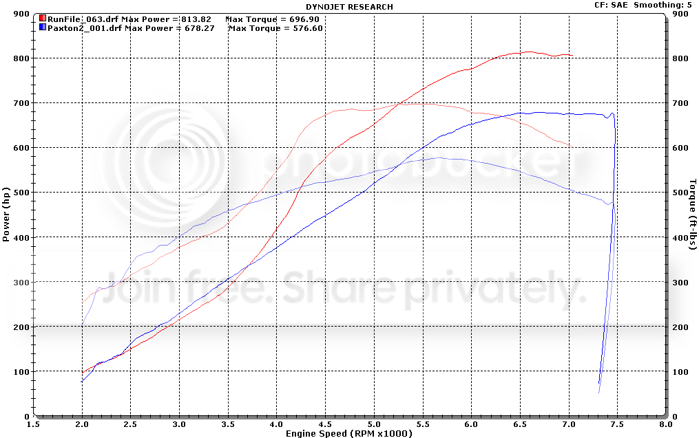 turbovstorquebooster_zps6d21706d.png~original