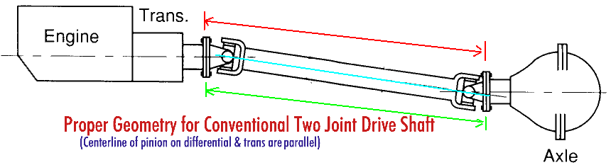 2joint_angle.gif