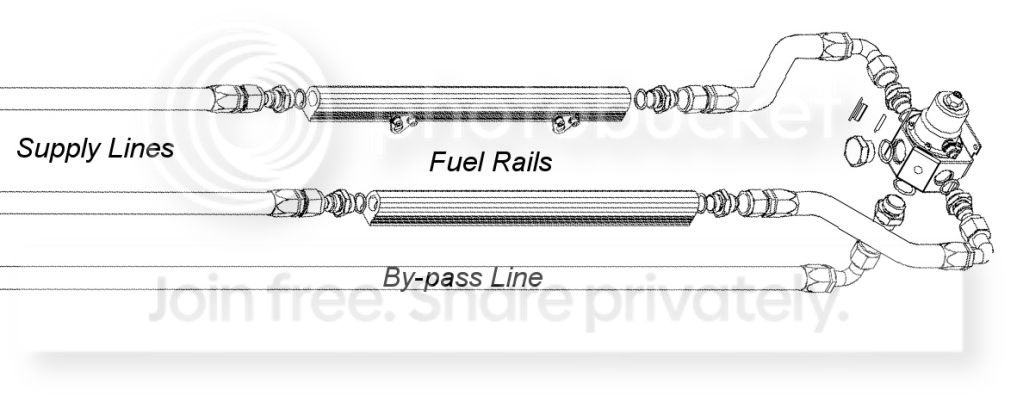fuelrails.jpg
