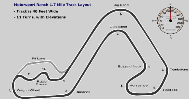 MotorsportRanch-L.jpg