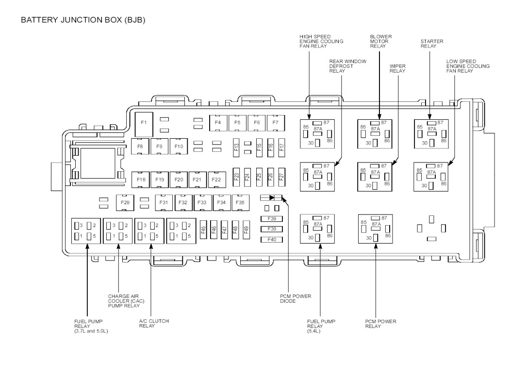2011_Mustang_Battery_Fuse_Diagram.jpg