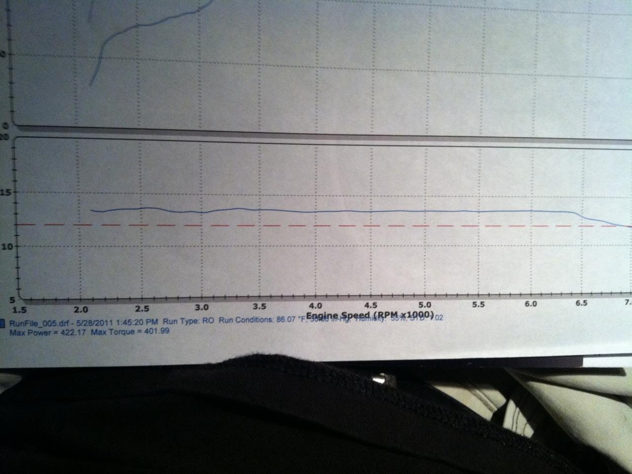 dyno1.JPG