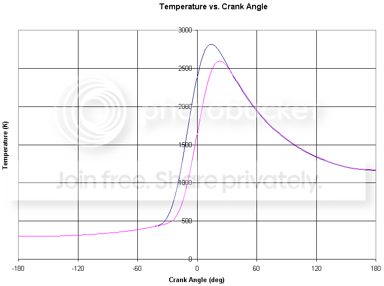 D16_Temperature-MBT1.png