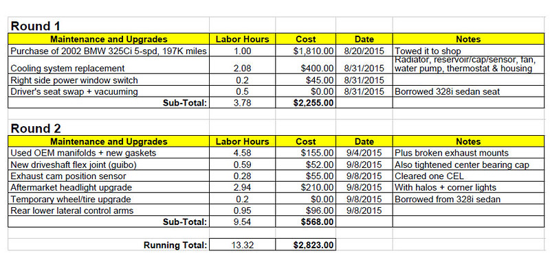 costs-round2-L.jpg