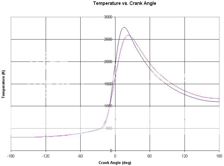 D16_Temperature-CR1.png
