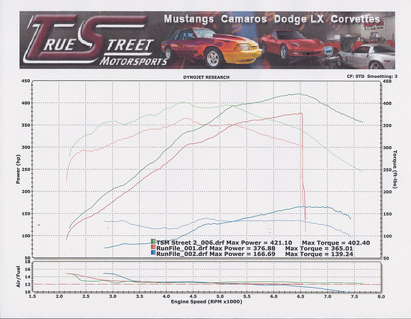 dyno-2011-2013-brz-M.jpg