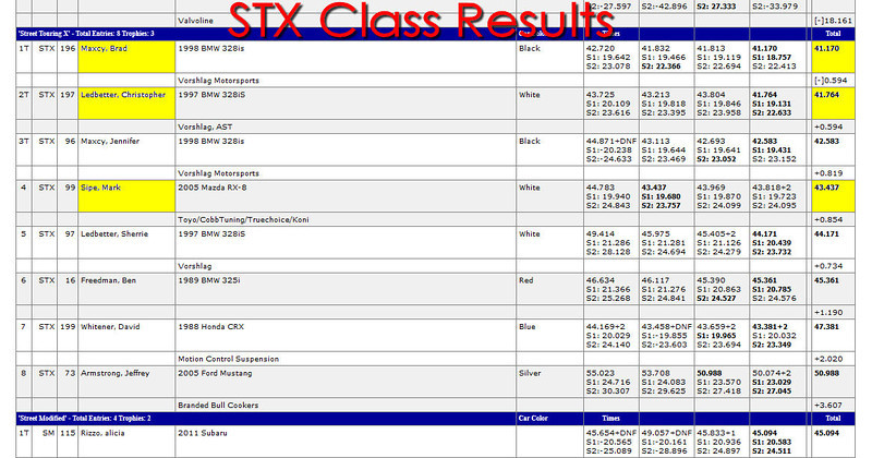 STX-results-L.jpg