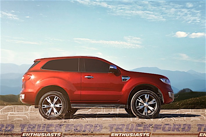 Ford-Everest-Based-Bronco-Concept-Rendering.jpg