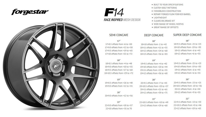 forgestar-f14-sizes-2017-L.jpg