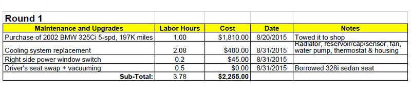 costs-round1-L.jpg