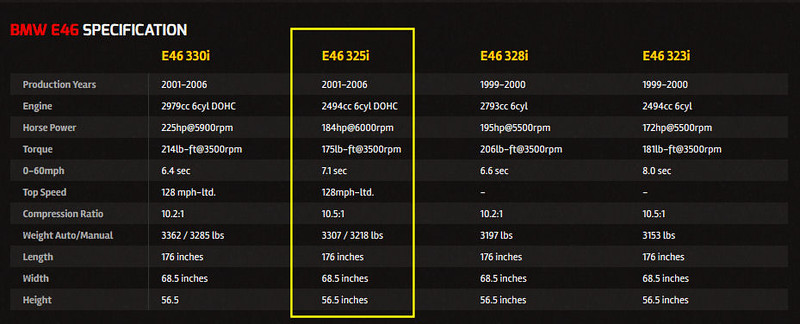 E46-engines-L.jpg